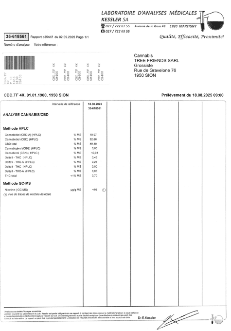 certificat d'analyse CBD THC la plaquette